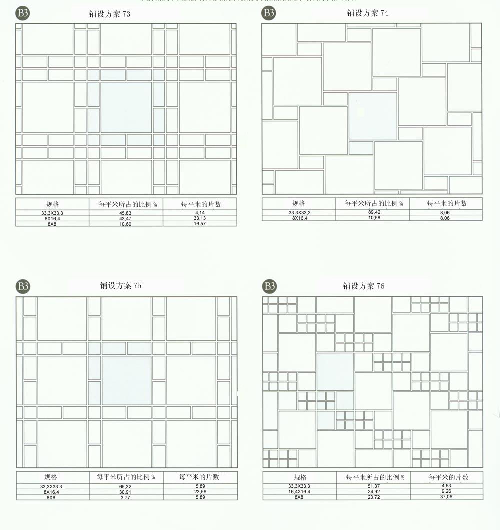 午夜免费福利视频陶设计师常用80种瓷砖铺设方案