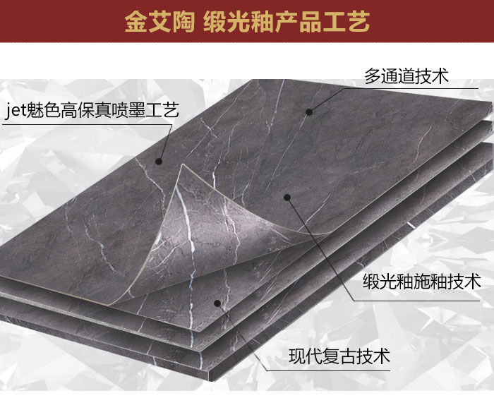 午夜免费福利视频陶瓷砖现代仿古砖|| 15°的缎光柔情，如丝绸缎 柔润温和