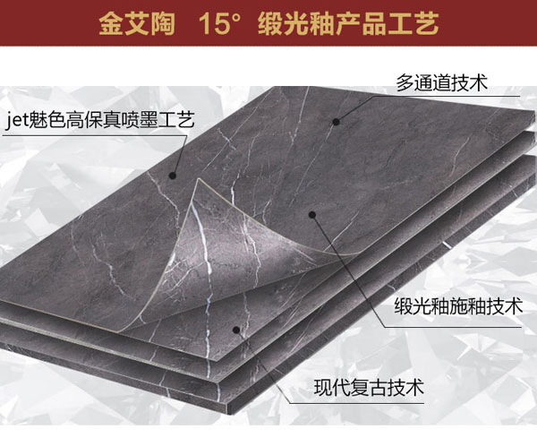 午夜免费福利视频陶15°缎光釉||冷暖不辨，却性感冷艳